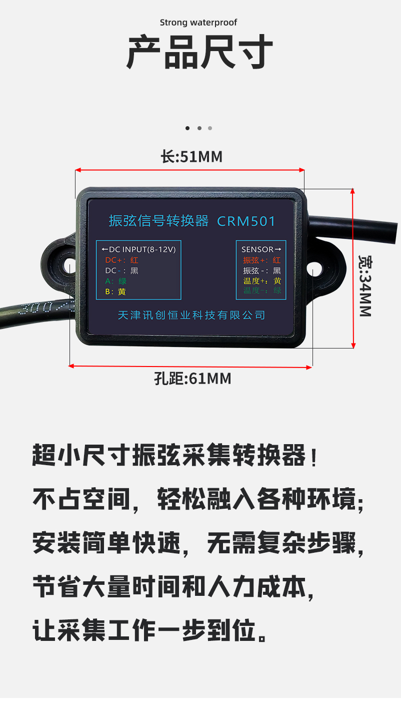 自動化監測