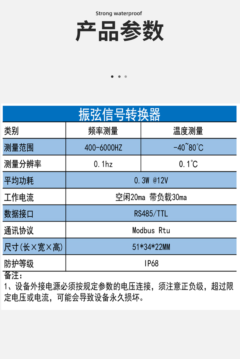 自動化監測
